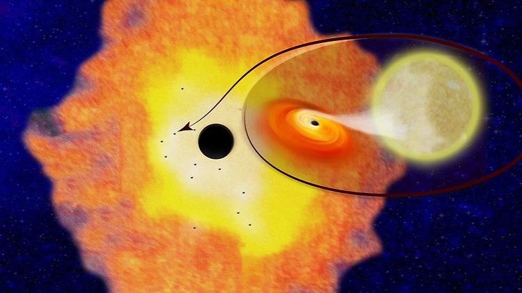 Sagittarius A* umgeben von einer Wolke aus Staub und Gas, in der sich 12 kleine schwarze Löcher befinden.
