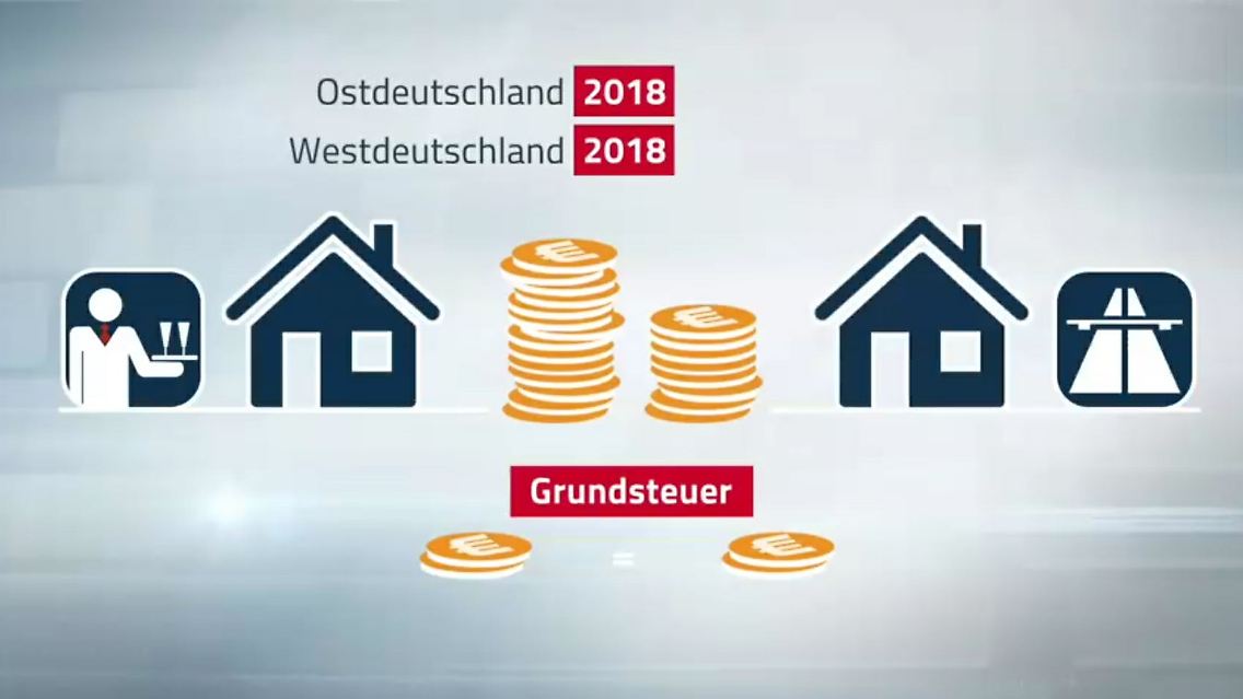 grundsteuer2.JPG