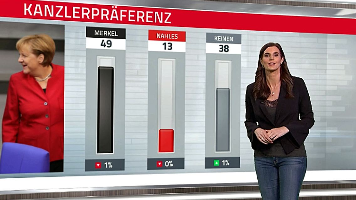 Trendbarometer.jpg