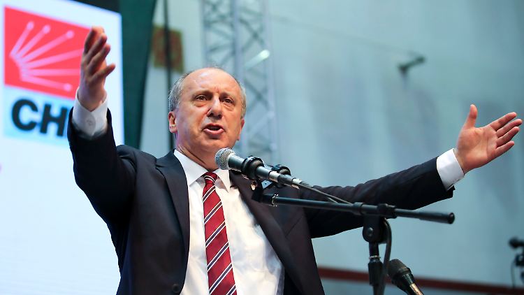 Muharrem Ince