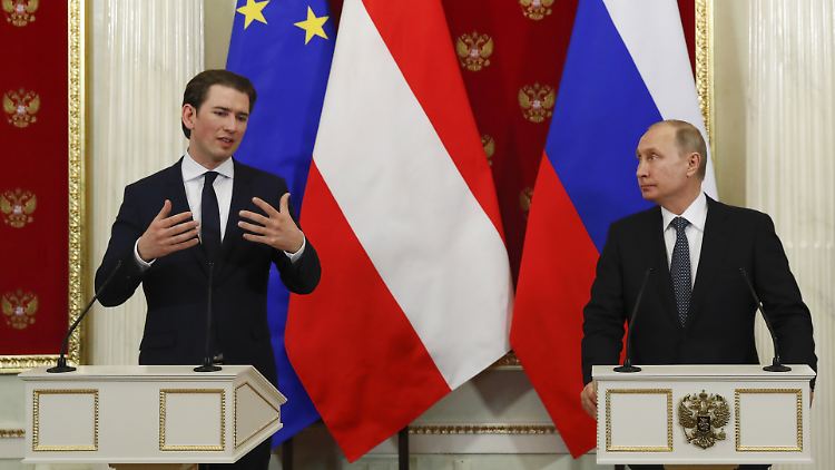 Sebastian Kurz und Wladimir Putin.