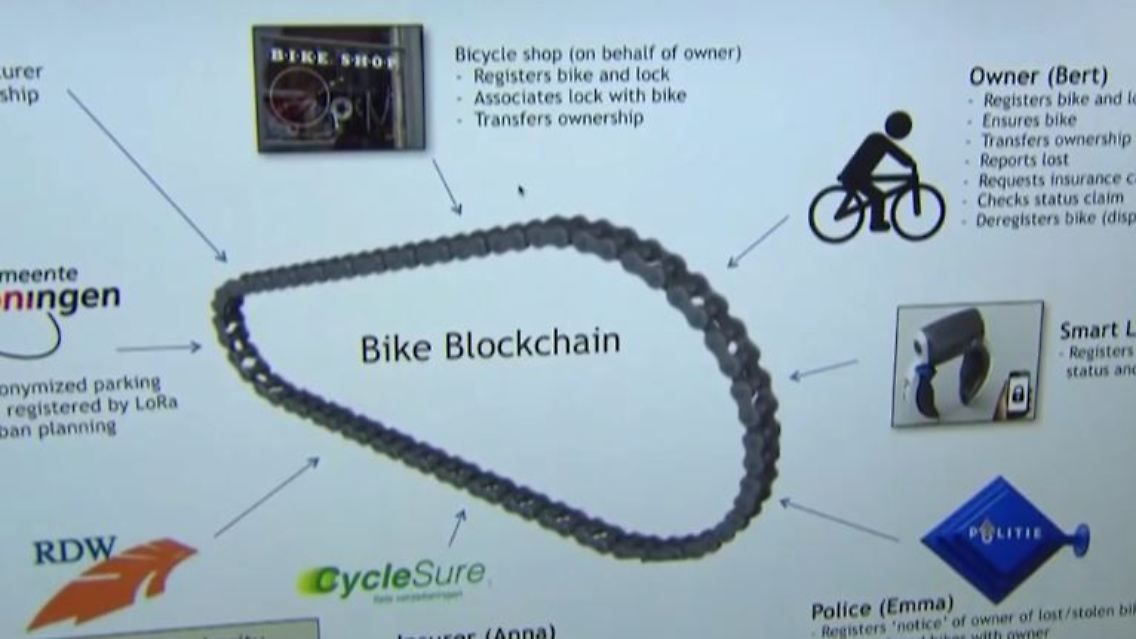 bike.JPG