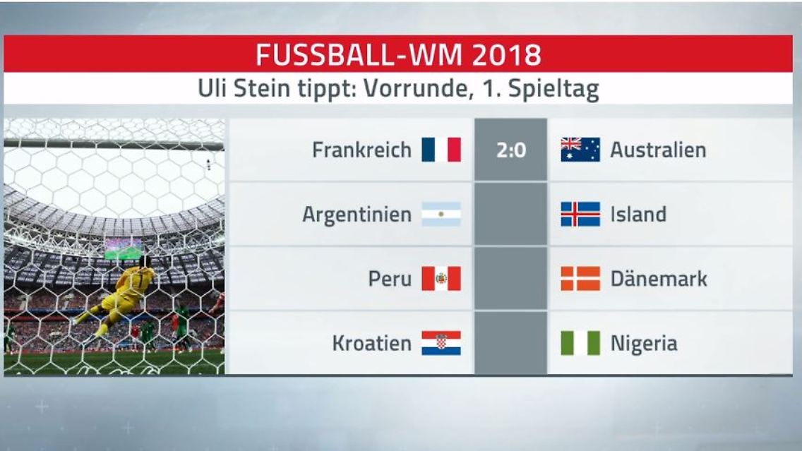 tabelle_ohne.JPG