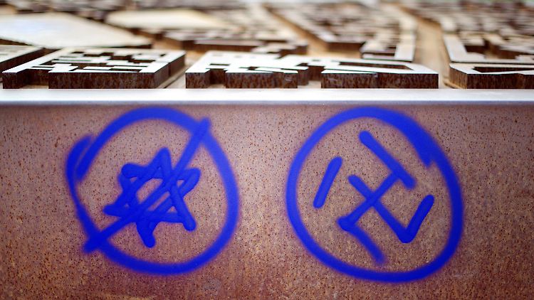 Der Anstieg antisemitischer Straftaten ist maßgeblich durch eine Zunahme in der größten Untergruppe verursacht worden, der rechts motivierten Täter.