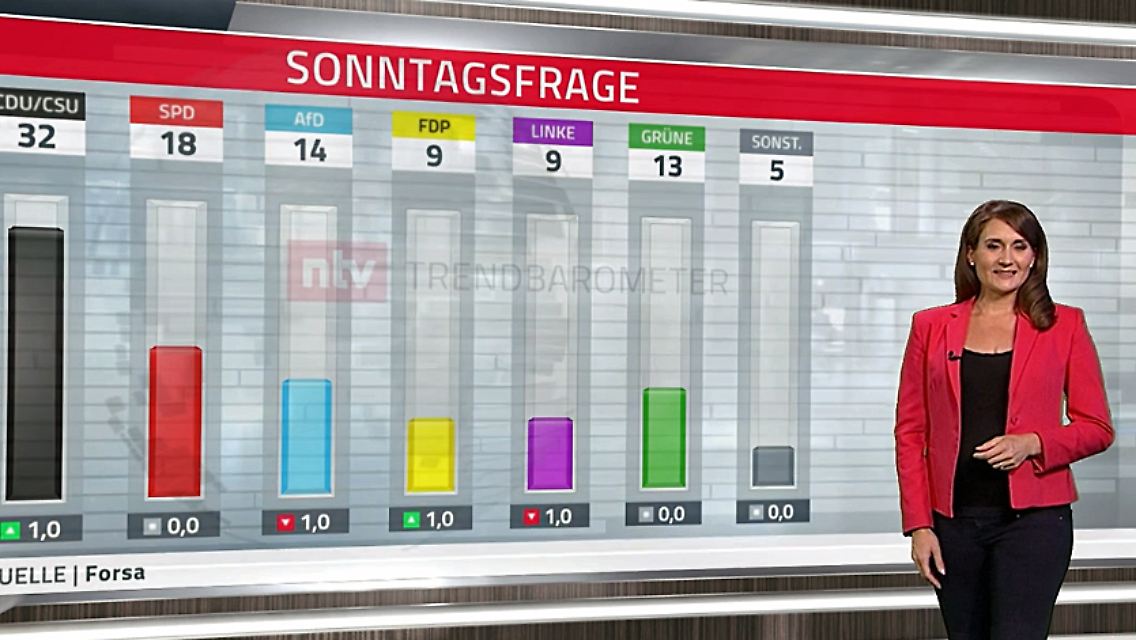 Trendbarometer.jpg