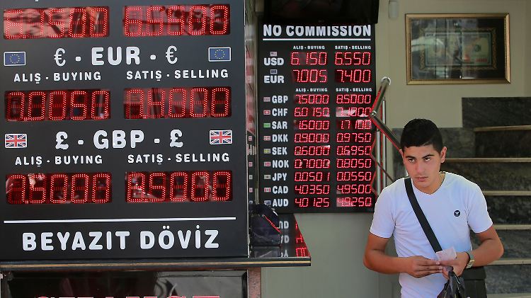 Droht der Türkei eine Rezession?