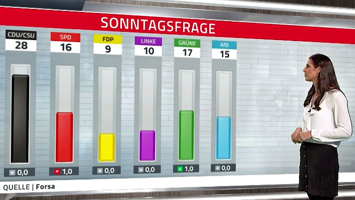 Trendbarometer290918.jpg