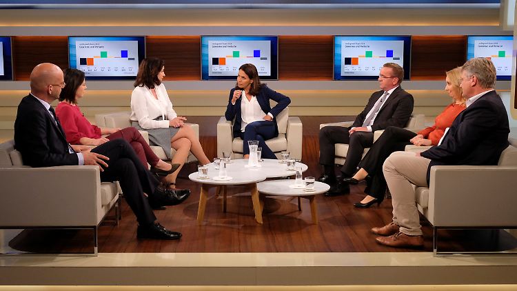 Wills Gäste, von links nach rechts: Michael Koß, Annalena Baerbock, Dorothee Bär, Boris Pistorius, Melanie Amann und Jörg Meuthen