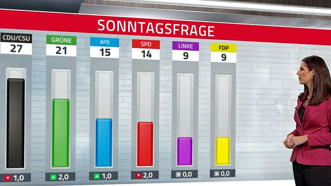 Trendbarometer201018.jpg
