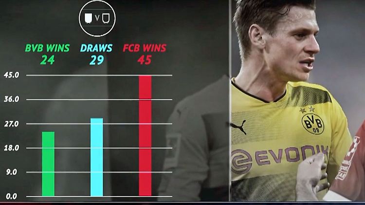 FaktenBVBFCB.jpg
