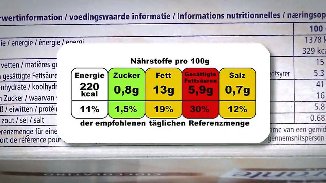 NahrungsmittelAmpel.jpg