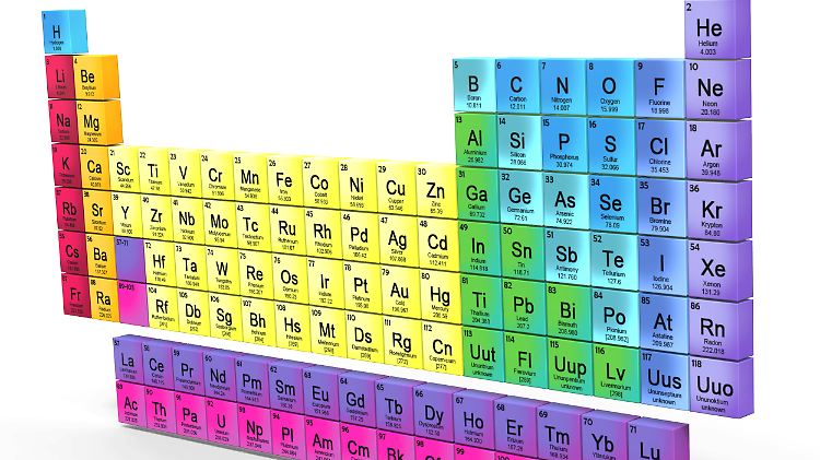 Das Periodensystem gilt als Meilenstein der Forschungsgeschichte.