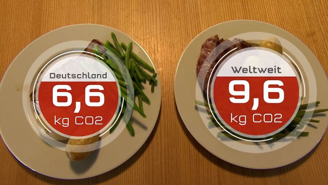 Klimakiller Essen Regional.JPG
