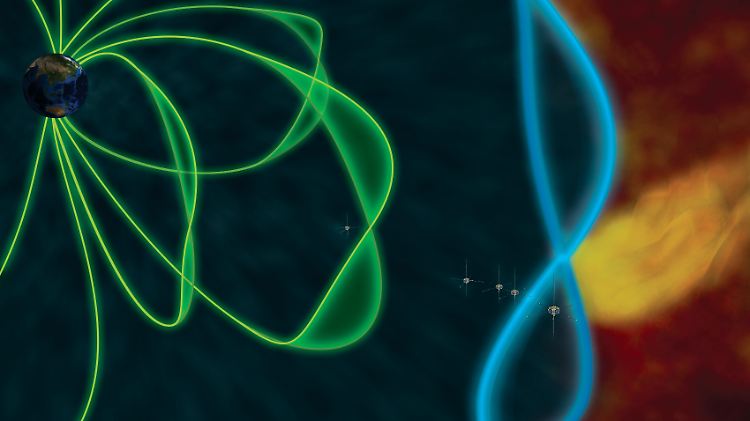 Computergrafik eines Plasmastrahlaufpralls (gelb), der stehende Wellen an der Grenze der Magnetopause (blau) und in der Magnetosphäre (grün) erzeugt.