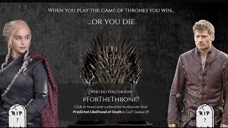 Daenerys hat gute Chancen, aber wie sieht es für Jaime aus?