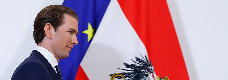 Thema: Nationalratswahl in Österreich