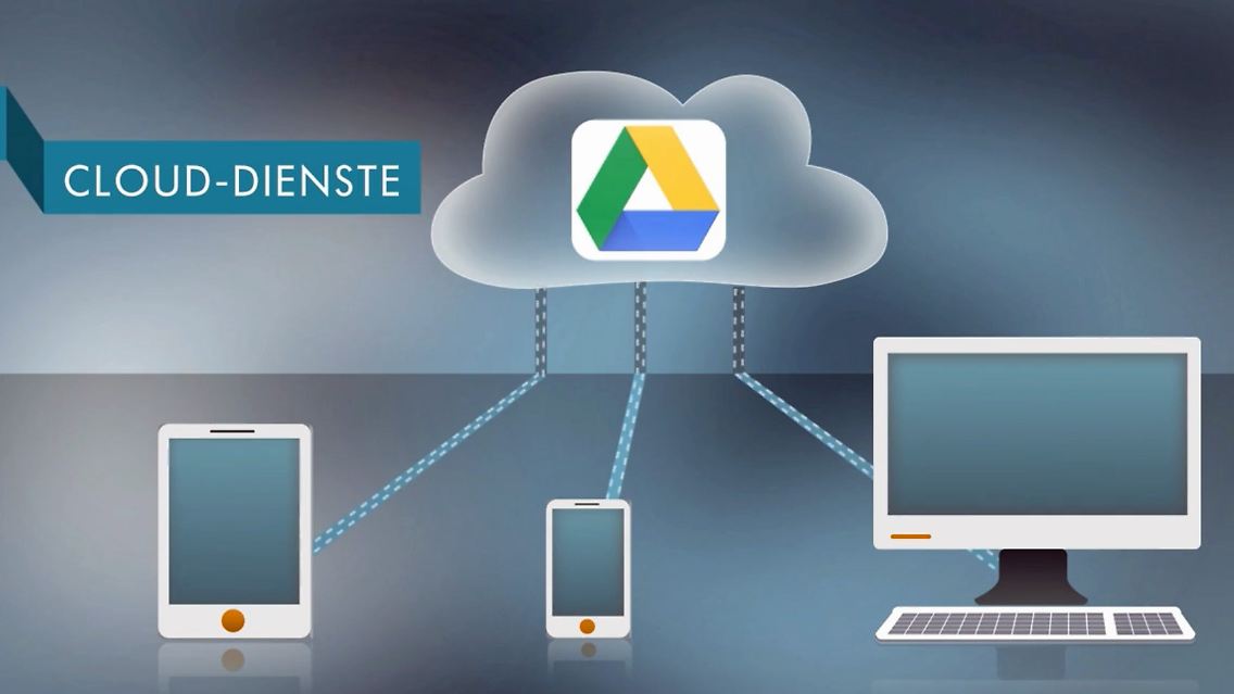 clouddienste.jpg