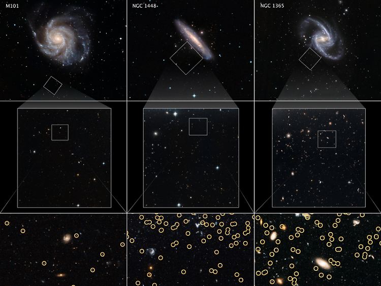 Diese Galaxien wurden vom Hubble-Programm ausgewählt, um die Expansionsrate des Universums zu messen (Hubble-Konstante). Mittlere Reihe: das volle Sichtfeld von Hubble. Die untere Reihe zoomt noch mehr in die Hubble-Felder. Die gelben Kreise zeigen Rote Riesen.