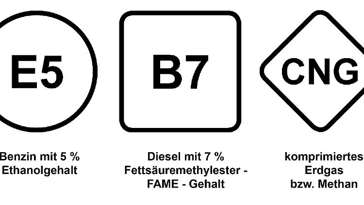 Einheitliche Kraftstoffsymbole in der EU sollen beim Tanken im Ausland helfen.