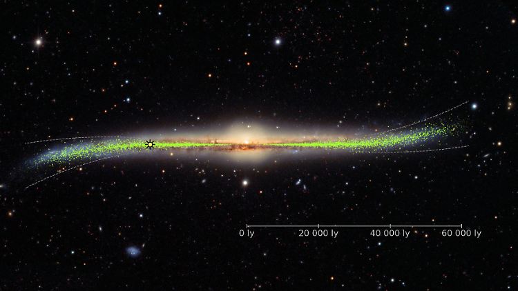 Die Karte zeigt, dass die Scheibe unserer Galaxie an der einen Seite leicht nach oben gebogen ist, auf der anderen nach unten.