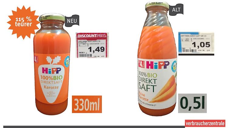 Der Möhrensaft ist jetzt mehr als doppelt so teuer.
