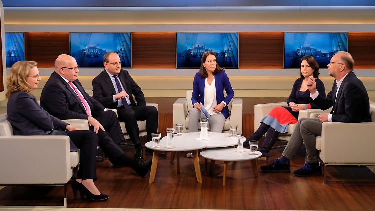 Anne Wills Gäste, von links nach rechts: Claudia Kemfert, Peter Altmaier, Ottmar Edenhofer, Annalena Baerbock, Bernd Ulrich.