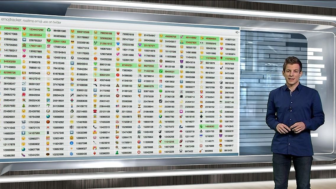 netzreporter emojis.jpg