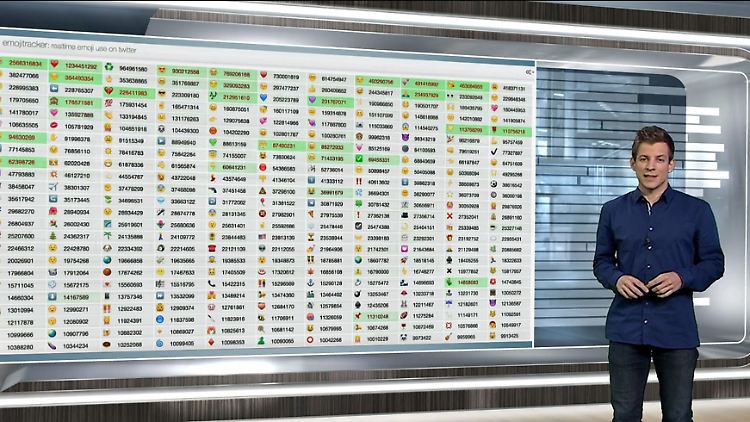 netzreporter emojis.jpg