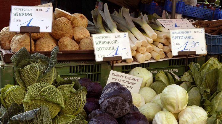 Kohl - am liebsten vom Markt!