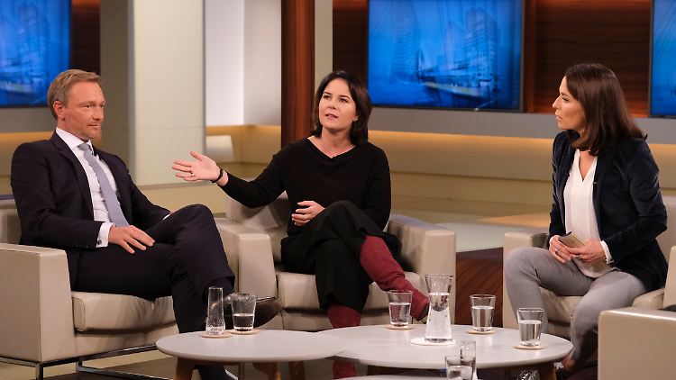 Zu wenig Konjunktur, zu viel Klima? FDP-Chef Lindner sinniert bei "Anne Will" über "Geisterstrom".
