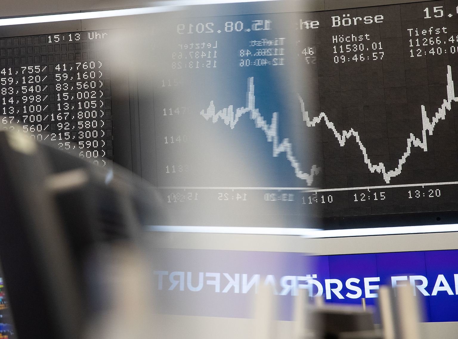 Unter den aktuellen Dax-Konzernen sind etliche Traditionsfirmen, die sich jahrzehntelang erfolgreich in Familienhand befunden haben.