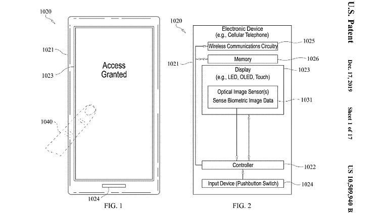 Das Patent zeigt, dass ein Finger offenbar beliebig auf dem Display platziert werden soll.