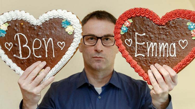 Der Vornamensforscher Knud Bielefeld sieht zumindest für die Vorherrschaft des Vornamens Ben erstmal kein Ende.