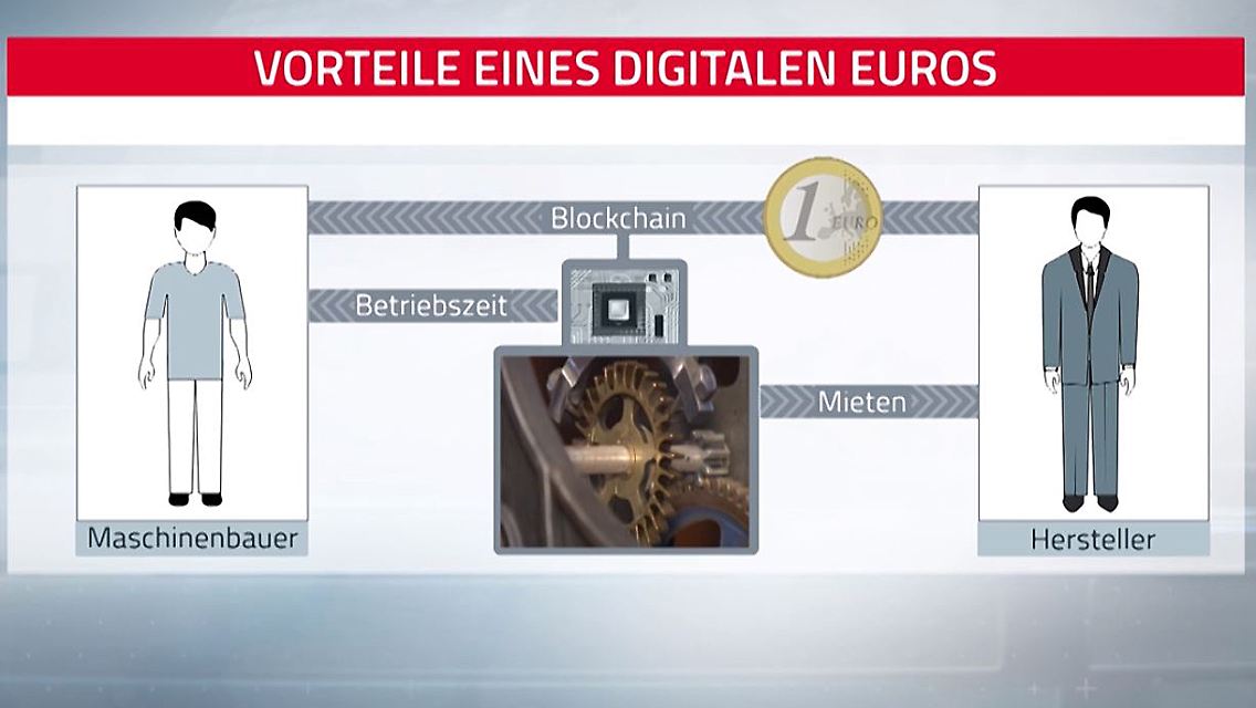 Digitaler Euro 2.JPG