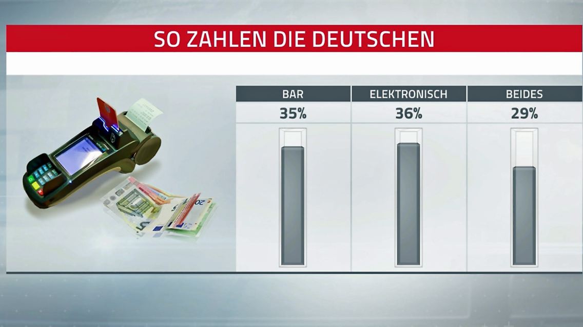 bargeld.jpg
