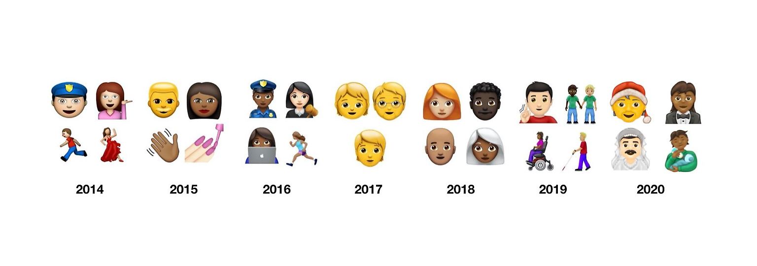 Bei den Emojis hat sich im Laufe der Jahre einiges getan, vor allem wurden es immer mehr.