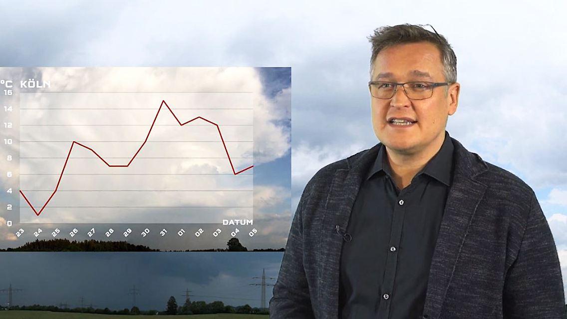 Wetterumschwung Temperaturwechsel Folgen.JPG