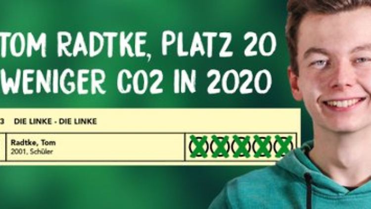 Auf seinem Twitter-Account bekennt sich Radtke weiter zu Fridays For Future.