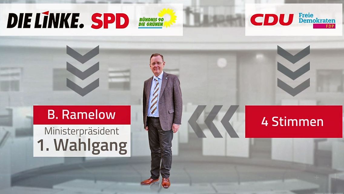 WieWeiterThüringen.jpg