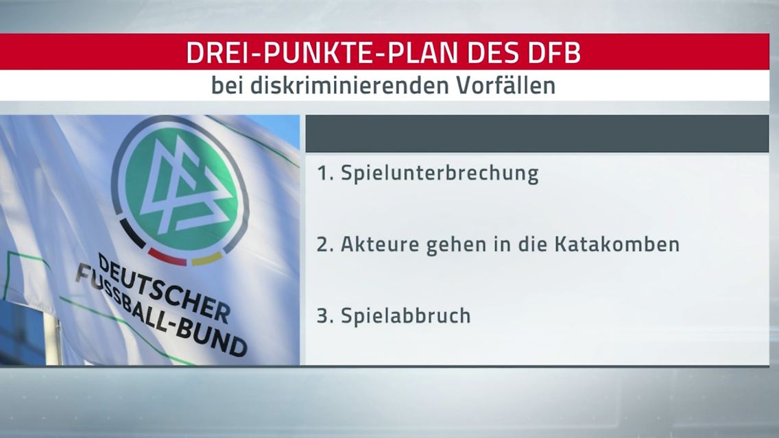 dfb-drei-punkte.jpg