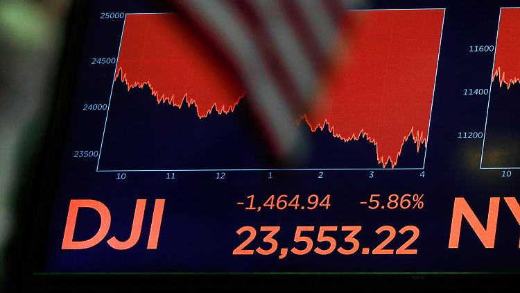 Bereits am Montag hatte die Wall Street herbe Verluste verzeichnet.