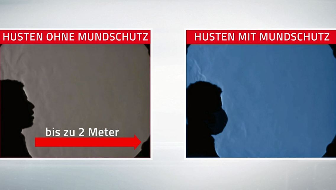 Atemmasken.jpg
