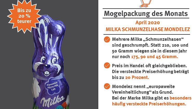 Nicht so schön ...