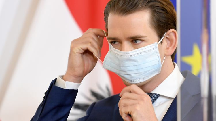 Heiligt der Zweck für Sebastian Kurz die Mittel?