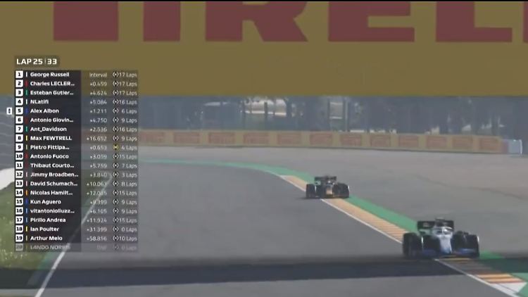 virtual-gp spanien.jpg