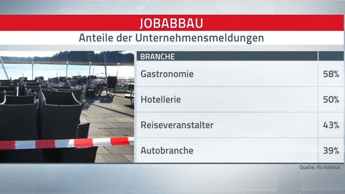 Jobabbau.JPG