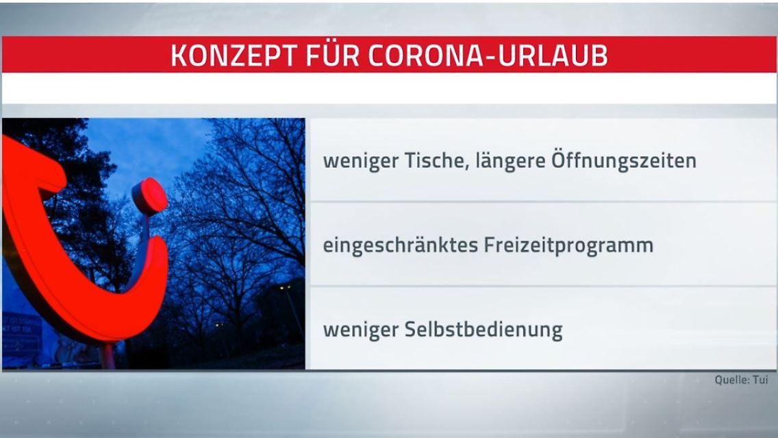 TUI Konzept.JPG