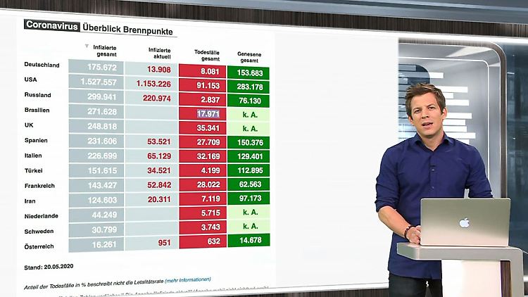 Corona Spezial ntv.JPG