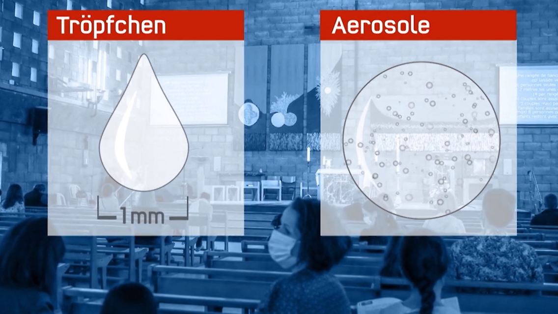 aerosole.jpg