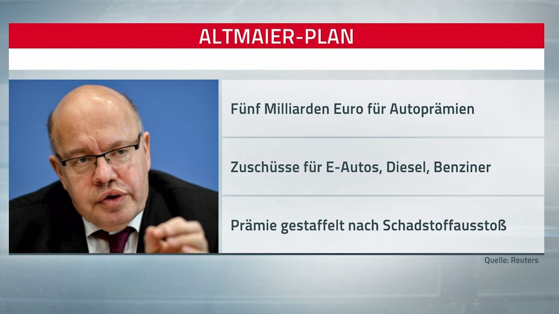 altmaier-kaufprämien.jpg